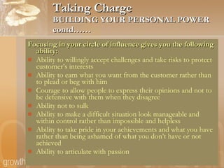Taking Charge BUILDING YOUR PERSONAL POWER contd…… Focusing in your circle of influence gives you the following ability: Ability to willingly accept challenges and take risks to protect customer’s interests Ability to earn what you want from the customer rather than to plead or beg with him Courage to allow people to express their opinions and not to be defensive with them when they disagree Ability not to sulk  Ability to make a difficult situation look manageable and within control rather than impossible and helpless Ability to take pride in your achievements and what you have rather than being ashamed of what you don’t have or not achieved Ability to articulate with passion 