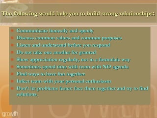 The following would help you to build strong relationships : Communicate honestly and openly Discuss common values and common purposes Listen and understand before you respond Do not take one another for granted Show appreciation regularly, not in a formulaic way Sometimes spend time with team with NO agenda Find ways to have fun together Infect team with your personal enthusiasm Don’t let problems fester: face them together and try to find solutions. 
