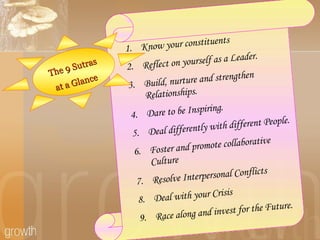Know your constituents Reflect on yourself as a Leader. Build, nurture and strengthen Relationships. Dare to be Inspiring. Deal differently with different People. Foster and promote collaborative Culture Resolve Interpersonal Conflicts Deal with your Crisis Race along and invest for the Future. The 9 Sutras at a Glance 