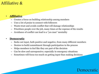 Affiliative &
• Affiliative
– Creates a focus on building relationship among members
– Uses a lot of praise to connect with followers
– Wants trust and avoids conflict that will damage relationships
– Prioritizes people over the job, many times at the expense of the results
– Avoidance of conflict can lead to a “yes man” mentality
• Democratic
– Seeks out input, both positive and negative, from many different members
– Desires to build commitment through participation in the process
– Helps members to feel like they are part of the decision
– Can be slow and unresponsive; especially in emergency situations
– Sometimes will focus too much on getting input than making decisions
Democratic
 