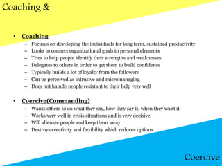 Coaching &
• Coaching
– Focuses on developing the individuals for long term, sustained productivity
– Looks to connect organizational goals to personal elements
– Tries to help people identify their strengths and weaknesses
– Delegates to others in order to get them to build confidence
– Typically builds a lot of loyalty from the followers
– Can be perceived as intrusive and micromanaging
– Does not handle people resistant to their help very well
• Coercive(Commanding)
– Wants others to do what they say, how they say it, when they want it
– Works very well in crisis situations and is very decisive
– Will alienate people and keep them away
– Destroys creativity and flexibility which reduces options
Coercive
 