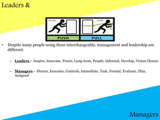 Leaders &
• Despite many people using these interchangeably, management and leadership are
different.
– Leaders – Inspire, Innovate, Trusts, Long-term, People, Informal, Develop, Vision Chosen
– Managers – Directs, Executes, Controls, Immediate, Task, Formal, Evaluate, Plan,
Assigned
Managers
 