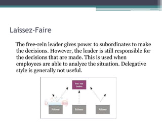 Laissez-Faire
The free-rein leader gives power to subordinates to make
the decisions. However, the leader is still responsible for
the decisions that are made. This is used when
employees are able to analyze the situation. Delegative
style is generally not useful.
 