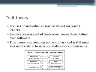 Trait theory
Focuses on individual characteristics of successful
leaders.
Leaders possess a set of traits which make them distinct
from followers.
This theory was common in the military and is still used
as a set of criteria to select candidates for commissions.
 