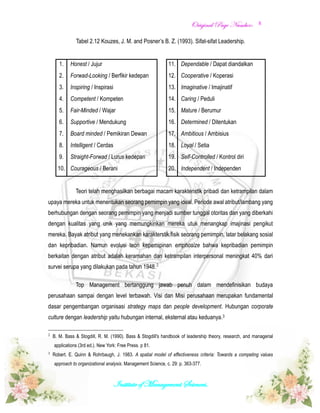 OOrriiggiinnaall PPaaggee NNuummbbeerr::
Institute of Management Sciences.
8
Tabel 2.12 Kouzes, J. M. and Posner’s B. Z. (1993). Sifat-sifat Leadership.
1. Honest / Jujur 11. Dependable / Dapat diandalkan
2. Forwad-Looking / Berfikir kedepan 12. Cooperative / Koperasi
3. Inspiring / Inspirasi 13. Imaginative / Imajinatif
4. Competent / Kompeten 14. Caring / Peduli
5. Fair-Minded / Wajar 15. Mature / Berumur
6. Supportive / Mendukung 16. Determined / Ditentukan
7. Board minded / Pemikiran Dewan 17. Ambitious / Ambisius
8. Intelligent / Cerdas 18. Loyal / Setia
9. Straight-Forwad / Lurus kedepan 19. Self-Controlled / Kontrol diri
10. Courageous / Berani 20. Independent / Independen
Teori telah menghasilkan berbagai macam karakteristik pribadi dan ketrampilan dalam
upaya mereka untuk menentukan seorang pemimpin yang ideal. Periode awal atribut/lambang yang
berhubungan dengan seorang pemimpin yang menjadi sumber tunggal otoritas dan yang diberkahi
dengan kualitas yang unik yang memungkinkan mereka utuk menangkap imajinasi pengikut
mereka. Bayak atribut yang menekankan karakterstik fisik seorang pemimpin, latar belakang sosial
dan kepribadian. Namun evolusi teori kepemipinan emphosize bahwa kepribadian pemimpin
berkaitan dengan atribut adalah keramahan dan ketrampilan interpersonal meningkat 40% dari
survei serupa yang dilakukan pada tahun 1948.2
Top Management bertanggung jawab penuh dalam mendefinisikan budaya
perusahaan sampai dengan level terbawah. Visi dan Misi perusahaan merupakan fundamental
dasar pengembangan organisasi strategy maps dan people development. Hubungan corporate
culture dengan leadership yaitu hubungan internal, eksternal atau keduanya.3
2
B. M. Bass & Stogdill, R. M. (1990). Bass & Stogdill's handbook of leadership theory, research, and managerial
applications (3rd ed.). New York: Free Press. p 81.
3
Robert. E. Quinn & Rohrbaugh, J. 1983. A spatial model of effectiveness criteria: Towards a competing values
approach to organizational analysis. Management Science, c. 29: p. 363-377.
 