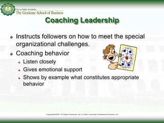 Coaching Leadership
Instructs followers on how to meet the special
organizational challenges.
Coaching behavior
Listen clo...