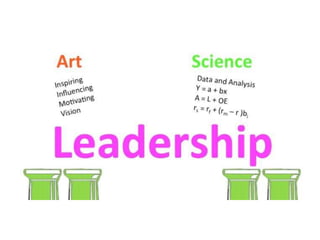 Leadership as a Science
1. Mature
2. Immature
Two Types of Science
 