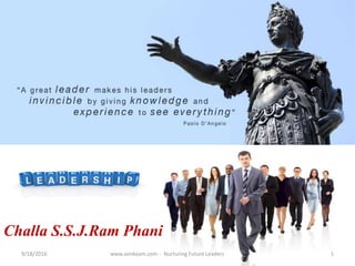 Challa S.S.J.Ram Phani
9/18/2016 1www.aimkaam.com - Nurturing Future Leaders
 