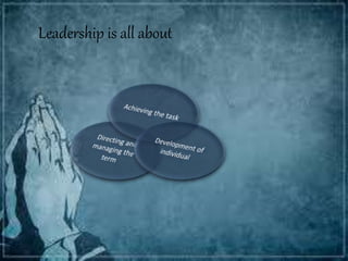 Leadership is all about
 