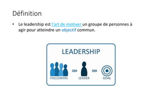 Définition
• Le leadership est l'art de motiver un groupe de personnes à
agir pour atteindre un objectif commun.
 