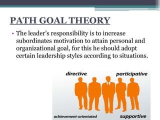 PATH GOAL THEORY
• The leader’s responsibility is to increase
subordinates motivation to attain personal and
organizational goal, for this he should adopt
certain leadership styles according to situations.
 