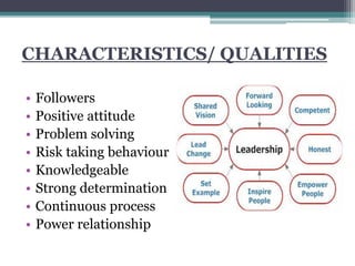 CHARACTERISTICS/ QUALITIES
• Followers
• Positive attitude
• Problem solving
• Risk taking behaviour
• Knowledgeable
• Strong determination
• Continuous process
• Power relationship
 