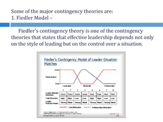 Some of the major contingency theories are:
1. Fiedler Model –
Fiedler's contingency theory is one of the contingency
theories that states that effective leadership depends not only
on the style of leading but on the control over a situation.
 