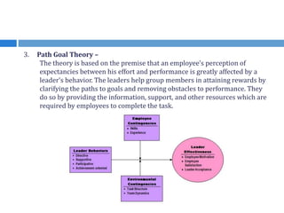 3. Path Goal Theory –
The theory is based on the premise that an employee’s perception of
expectancies between his effort and performance is greatly affected by a
leader’s behavior. The leaders help group members in attaining rewards by
clarifying the paths to goals and removing obstacles to performance. They
do so by providing the information, support, and other resources which are
required by employees to complete the task.
 