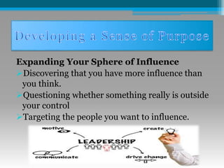 Expanding Your Sphere of Influence
Discovering that you have more influence than
you think.
Questioning whether something really is outside
your control
Targeting the people you want to influence.
 