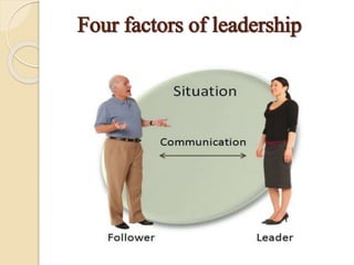 Four factors of leadership
 