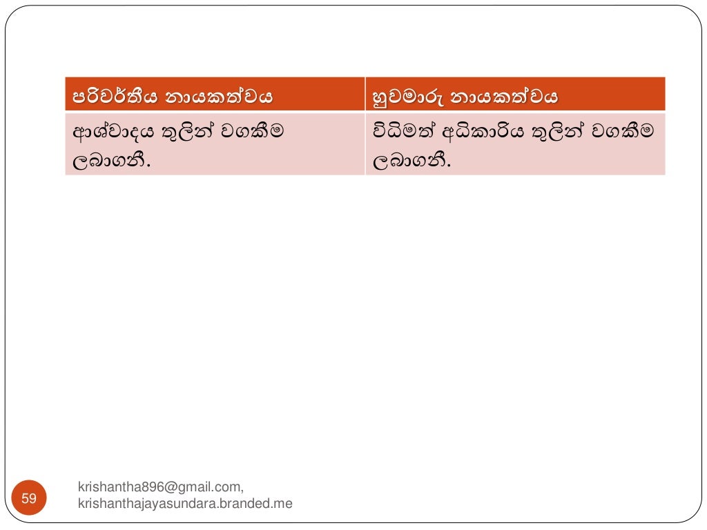 Management and Leadership in Sinhala