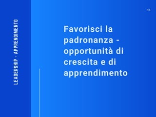 Favorisci la
padronanza -
opportunità di
crescita e di
apprendimento
LEADERSHIP-APPRENDIMENTO
11
 
