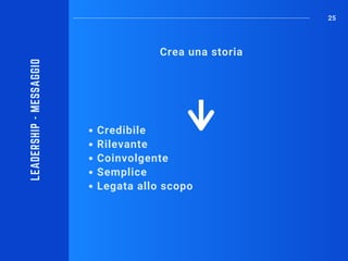 Crea una storia
25
Credibile
Rilevante
Coinvolgente
Semplice
Legata allo scopo
LEADERSHIP-MESSAGGIO
 
