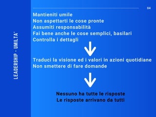 Mantieniti umile
Non aspettarti le cose pronte
Assumiti responsabilità
Fai bene anche le cose semplici, basilari
Controlla i dettagli
LEADERSHIP-UMILTA'
04
Traduci la visione ed i valori in azioni quotidiane
Non smettere di fare domande
Nessuno ha tutte le risposte
Le risposte arrivano da tutti
 