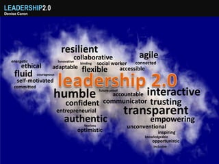 LEADERSHIP2.0
Denise Caron




                              resilient                                   agile
   energetic                 innovative
                                       collaborative
                                      binding      social worker         connected
        ethical         adaptable
                                      flexible                     accessible
     fluid      courageous
      self-motivated
    committed
                         humble                     future proof
                                                            accountable          interactive
                                confident communicator trusting
                             entrepreneurial                        transparent
                               authentic                                           empowering
                                        fearless                     unconventional
                                     optimistic                                        inspiring
                                                                                knowledgeable
                                                                                    opportunistic
                                                                                    inclusive
 