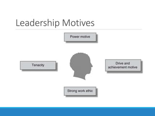 Leadership Motives
 