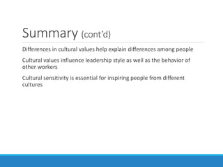 Summary (cont’d)
Differences in cultural values help explain differences among people
Cultural values influence leadership style as well as the behavior of
other workers
Cultural sensitivity is essential for inspiring people from different
cultures
 