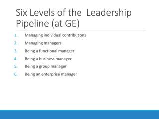 Six Levels of the Leadership
Pipeline (at GE)
1. Managing individual contributions
2. Managing managers
3. Being a functional manager
4. Being a business manager
5. Being a group manager
6. Being an enterprise manager
 