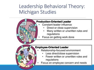 Leadership Behavioral Theory:
Michigan Studies
Production-Oriented Leader
• Constant leader influence
• Direct or close supervision
• Many written or unwritten rules and
regulations
• Focus on getting work done
Employee-Oriented Leader
• Relationship-focused environment
• Less direct/close supervision
• Fewer written or unwritten rules and
regulations
• Focus on employee concern and needs
 