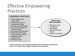 Effective Empowering
Practices
 