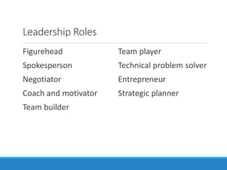 Leadership Roles
Figurehead
Spokesperson
Negotiator
Coach and motivator
Team builder
Team player
Technical problem solver
Entrepreneur
Strategic planner
 