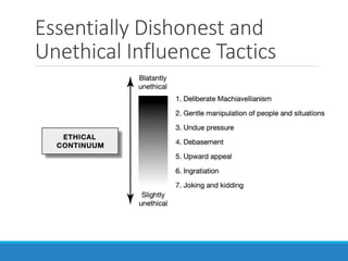 Essentially Dishonest and
Unethical Influence Tactics
 
