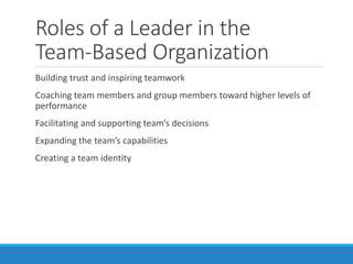 Roles of a Leader in the
Team-Based Organization
Building trust and inspiring teamwork
Coaching team members and group members toward higher levels of
performance
Facilitating and supporting team’s decisions
Expanding the team’s capabilities
Creating a team identity
 