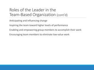 Roles of the Leader in the
Team-Based Organization (cont’d)
Anticipating and influencing change
Inspiring the team toward higher levels of performance
Enabling and empowering group members to accomplish their work
Encouraging team members to eliminate low-value work
 