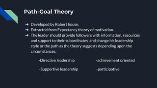 Path-Goal Theory
➔ Developed by Robert house.
➔ Extracted from Expectancy theory of motivation.
➔ The leader should provide followers with information, resources
and support to their subordinates and change his leadership
style or the path as the theory suggests depending upon the
circumstances.
-Directive leadership -achievement oriented
-Supportive leadership -participative
 