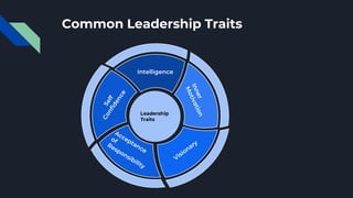 Common Leadership Traits
Leadership
Traits
Intelligence
 