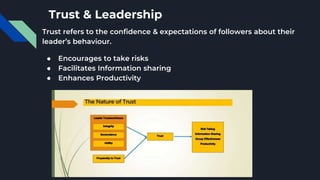 Trust & Leadership
Trust refers to the confidence & expectations of followers about their
leader’s behaviour.
● Encourages to take risks
● Facilitates Information sharing
● Enhances Productivity
 