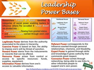 18
LeadershipLeadership
Power BasesPower Bases
Researchers French & RavenFrench & Raven identified 8
categories of social power enabling leaders to
influence others.The so-called 8 'Power Bases''Power Bases'
are divided into :
●
Positional PowerPositional Power, flowing from granted status,
●
and Personal PowerPersonal Power earned through one's own
endeavours.
http://brilliantinfluence.wordpress.com/2010/08/19/french-and-ravens-power-bases
Legitimate PowerLegitimate Power derives from the authority
associated to the place in hierarchy.
Coercive PowerCoercive Power is based on fear, the ability
to impose one's will by threat of sanction.
Reward PowerReward Power stems from the inducements
or rewards that can be offered.
Resource PowerResource Power arises from control or
access to specific resources: funds,
supplies, equipment.
Information PowerInformation Power derives from one's
access to valuable information.
Referent PowerReferent Power correspponds to the
influence exerted through personal
relationships, charisma, and likeability.
Expert PowerExpert Power is gained through skills
and knowledge.It gives authority that
commands great respect.
Connexion PowerConnexion Power comes through
networking, being able to use links to
other influential people to
support one's own power.
 