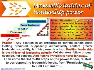 20
Maxwell's ladder ofMaxwell's ladder of
leadership powerleadership power
Position -Position - Any position in an organization confers certain rights.
Getting promoted, supposedly automatically confers greater
leadership capability, but this power is a trap. Position leadershipPosition leadership
is the nil-level of leadership actually.is the nil-level of leadership actually. Collaborators follow through
coercion, not consent. And Peter's Principle is never far away...And Peter's Principle is never far away...
Then come the 1st to 4th steps on the power ladder, related
to corresponding leadership levels, from 'Permission'
to 'Self Fulfillment' ...
http://www.talent-technologies.com
John Maxwell’s 360° Leader360° Leader
offers a model which exemplifies
the progression from manager to
leader. The leaders identify their
level on the ladder according to
the kind of ''power'' their
leadership position derives from.
John Maxwell’s 360° Leader360° Leader
offers a model which exemplifies
the progression from manager to
leader. The leaders identify their
level on the ladder according to
the kind of ''power'' their
leadership position derives from.
PositionPosition
PermissionPermission
ProductionProduction
People DevelopmentPeople Development
Personal FulfillmentPersonal Fulfillment
TRAP !!!
 