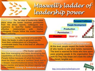 21
Maxwell's ladder ofMaxwell's ladder of
leadership powerleadership power
Personal Fulfillment (Self Actualisation)Personal Fulfillment (Self Actualisation)
At this level, people respect the leader because
of who he/she is and what he/she represents.
This level is reserved for those who have spent
years growing people & the organisation they
work for.They help shape and create the culture
in a vibrant, tangible way.
PermissionPermission -- The 1st step of leadership takes
place when the leader receives permission
from his direct reports, colleagues and
superiors to lead.The leader establishes
effective relationships with his/her
colleagues. People follow the leader beyond
stated authority.
http://www.talent-technologies.com
ProductionProduction is the next level of leadership. 
Here, the leader is able to get great results
from their collaborators on a long-term,
sustainable basis.This is the level of effective
management.
People DevelopmentPeople Development -The leader spends
less time managing and more developing the
capabilities of those accountable to him/her.
People follow because of what the leader
does for them – not on a ‘surface’ level, but in
a deeper, transformational sense.The leader
helps mentor and grow his direct reports into
more leaders, creating a ‘leadership pipeline’creating a ‘leadership pipeline’.
PositionPosition
PermissionPermission
ProductionProduction
People DevelopmentPeople Development
Personal FulfillmentPersonal Fulfillment
TRAP !!!
 