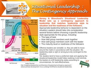 27
Situational Leadership :Situational Leadership :
The Contingency ApproachThe Contingency Approach
Influence BehaviorsInfluence Behaviors
http://insightsonleadership.com/theories-of-leadership/contingency-approach/
www.business-development-1st.co.uk/blog/142/What-is-situational-leadership
Hersey & Blanchard's Situational Leadership
Model sets up a contingency approach to
leadership that matches leadership style to
situation and the readiness of the followers.
Appropriate leadership behavior is dependent on the
situation.Leaders should take into consideration
several factors before choosing a specific leadership
style appropriate for the group, including:
● The type of task
● How well group members work together
● How well group members work with the leader
● The maturity level or readiness of the followers
Effective leaders are versatile i.e. they are able to move
around the matrix in accordance with the situation. No
leadership style is right or wrong,but only contingent to the
situation.
Yet, leaders tend to have a preferred style and applying the
situational leadership model helps realizing it and reminds
the leaders to shift leadership styles according to
circumstances, for real effectiveness.
 