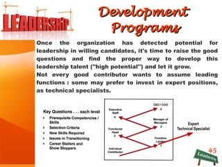 Expert
Technical Specialist
45
DevelopmentDevelopment
ProgramsPrograms
Once the organization has detected potential for
leadership in willing candidates, it's time to raise the good
questions and find the proper way to develop this
leadership talent (''high potential'') and let it grow.
Not every good contributor wants to assume leading
functions : some may prefer to invest in expert positions,
as technical specialists.
 