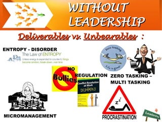 4
WITHOUTWITHOUT
LEADERSHIPLEADERSHIP
DeliverablesDeliverables vs.vs. UnbearablesUnbearables : :
ENTROPY - DISORDER
NO
REGULATION
MICROMANAGEMENT
ZERO TASKING –
MULTI TASKING
 