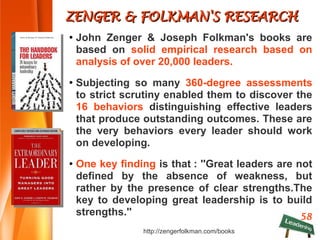 58
●
John Zenger & Joseph Folkman's books are
based on solid empirical research based on
analysis of over 20,000 leaders.
●
Subjecting so many 360-degree assessments
to strict scrutiny enabled them to discover the
16 behaviors distinguishing effective leaders
that produce outstanding outcomes. These are
the very behaviors every leader should work
on developing.
● One key finding is that : ''Great leaders are not
defined by the absence of weakness, but
rather by the presence of clear strengths.The
key to developing great leadership is to build
strengths.''
ZENGER & FOLKMAN'S RESEARCHZENGER & FOLKMAN'S RESEARCH
http://zengerfolkman.com/books
 