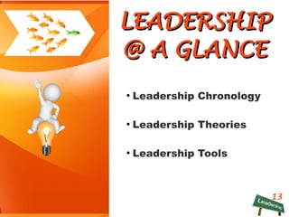13
LEADERSHIPLEADERSHIP
@ A GLANCE@ A GLANCE
●
Leadership Chronology
●
Leadership Theories
●
Leadership Tools
 