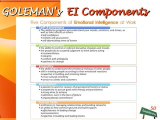 GOLEMAN'sGOLEMAN's EI ComponentsEI Components
50
 