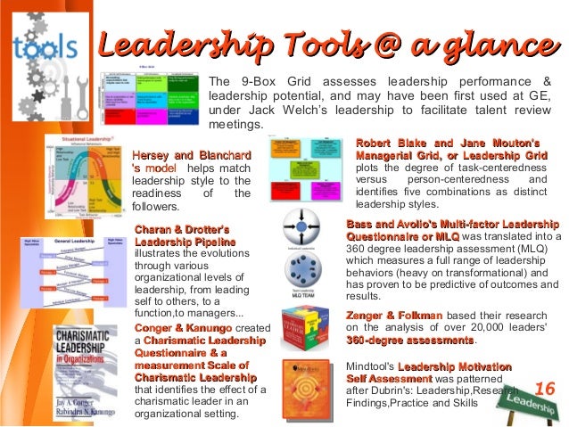appropriate actions to enhance own leadership behaviour in the context of the particular leadership In globalized, multicultural organizations, leaders need to learn to create value as it is using diversity as a lens to look at the measures that we have from our own diversity to make ourselves more effective at meeting the needs of our clients assistant professor of organizational behavior, yale som. appropriate actions to enhance own leadership behaviour in the context of the particular leadership In globalized, multicultural organizations, leaders need to learn to create value as it is using diversity as a lens to look at the measures that we have from our own diversity to make ourselves more effective at meeting the needs of our clients assistant professor of organizational behavior, yale som.