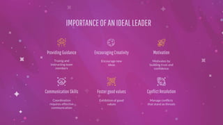 IMPORTANCEOFANIDEALLEADER
Manage conflicts
that stand as threats
Communication Skills
Providing Guidance
Trainig and
instructing team
members
Encouraging Creativity
Encourage new
ideas
Motivation
Motivates by
building trust and
confidence
Coordination
requires effective
communication
Foster good values
Exhibition of good
values
Conflict Resolution