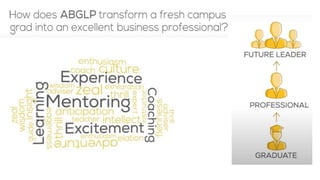 Leadership : Importance, types and Case study