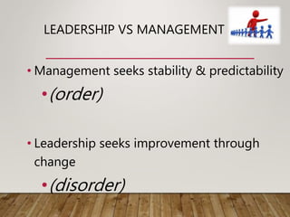 Leadership ppt Leadership ppt